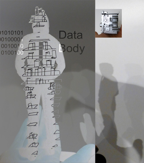 Data Body