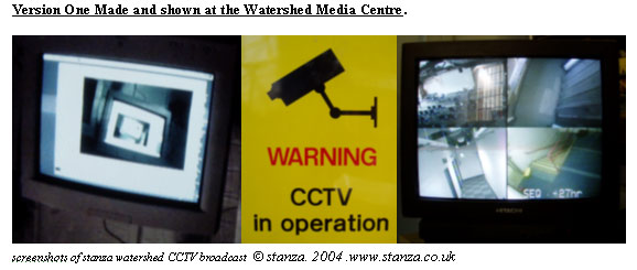 Publicity by Stanza....2004. A series of works based on CCTV and  security systems and public interaction.  A series of artworks using CCTV systems in the environment to make artworks.