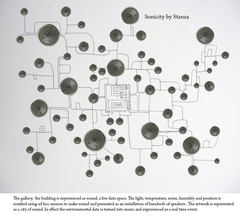 Stanza , data visualisation,  big data,The internet of things artwork Stanza